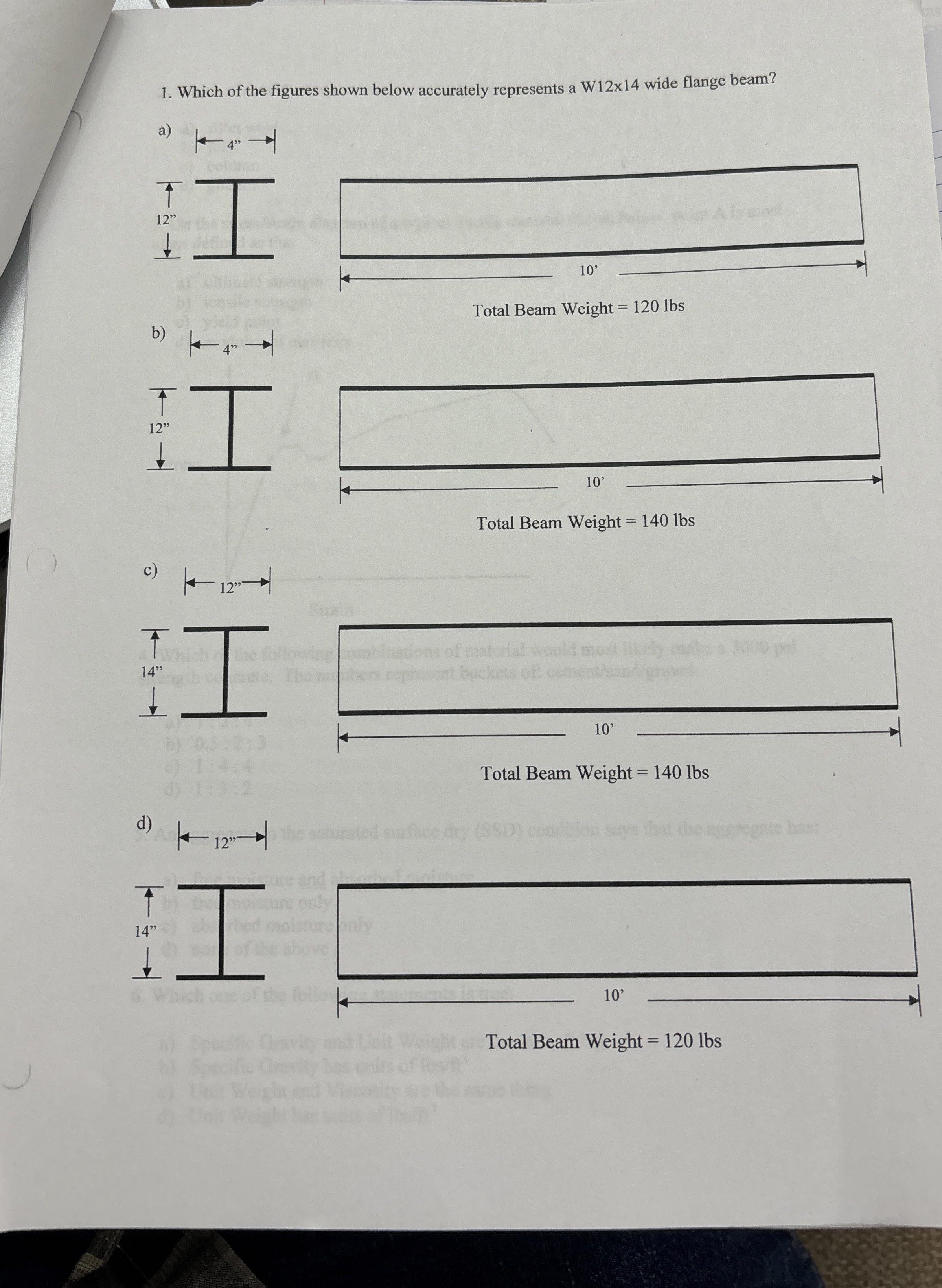 Which of the figures shown below accurately