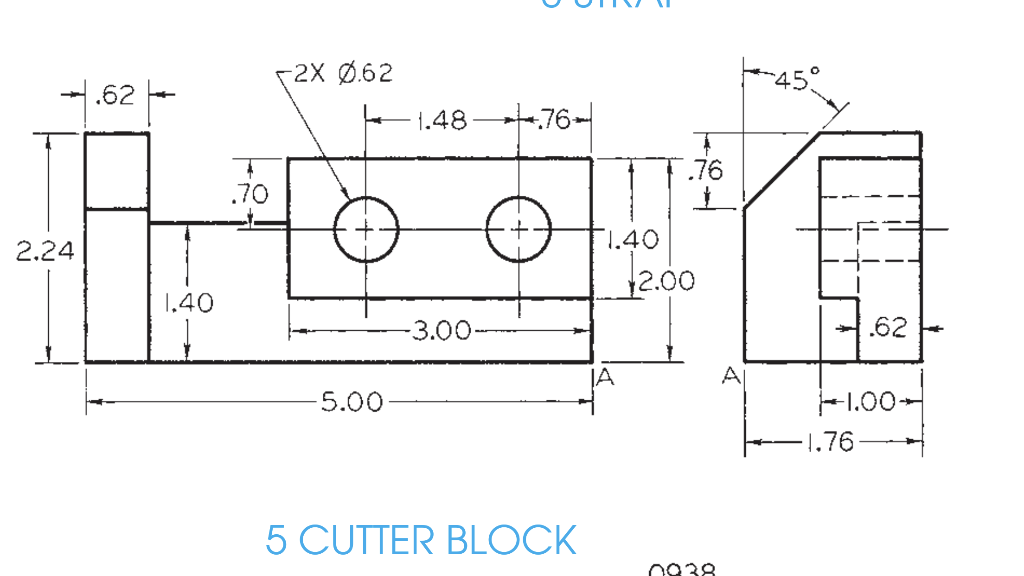 Help me in identifying the stages of how to draw