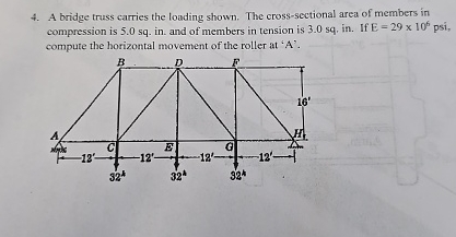 Steps for A bridge truss carries the loading