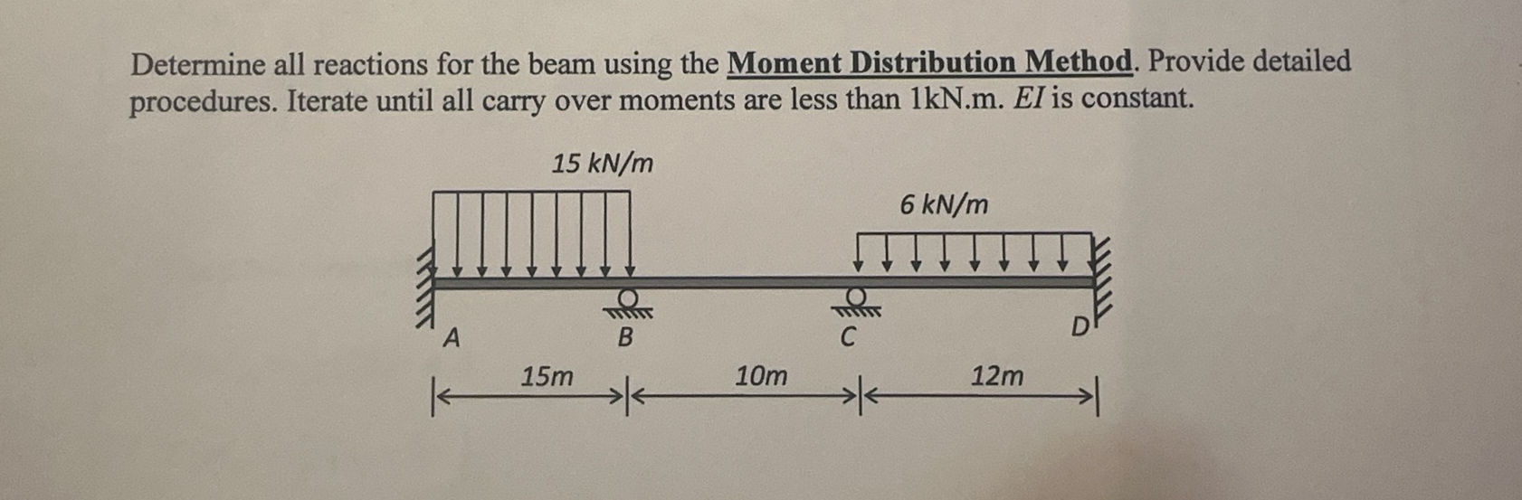 Determine all reactions for the beam using the