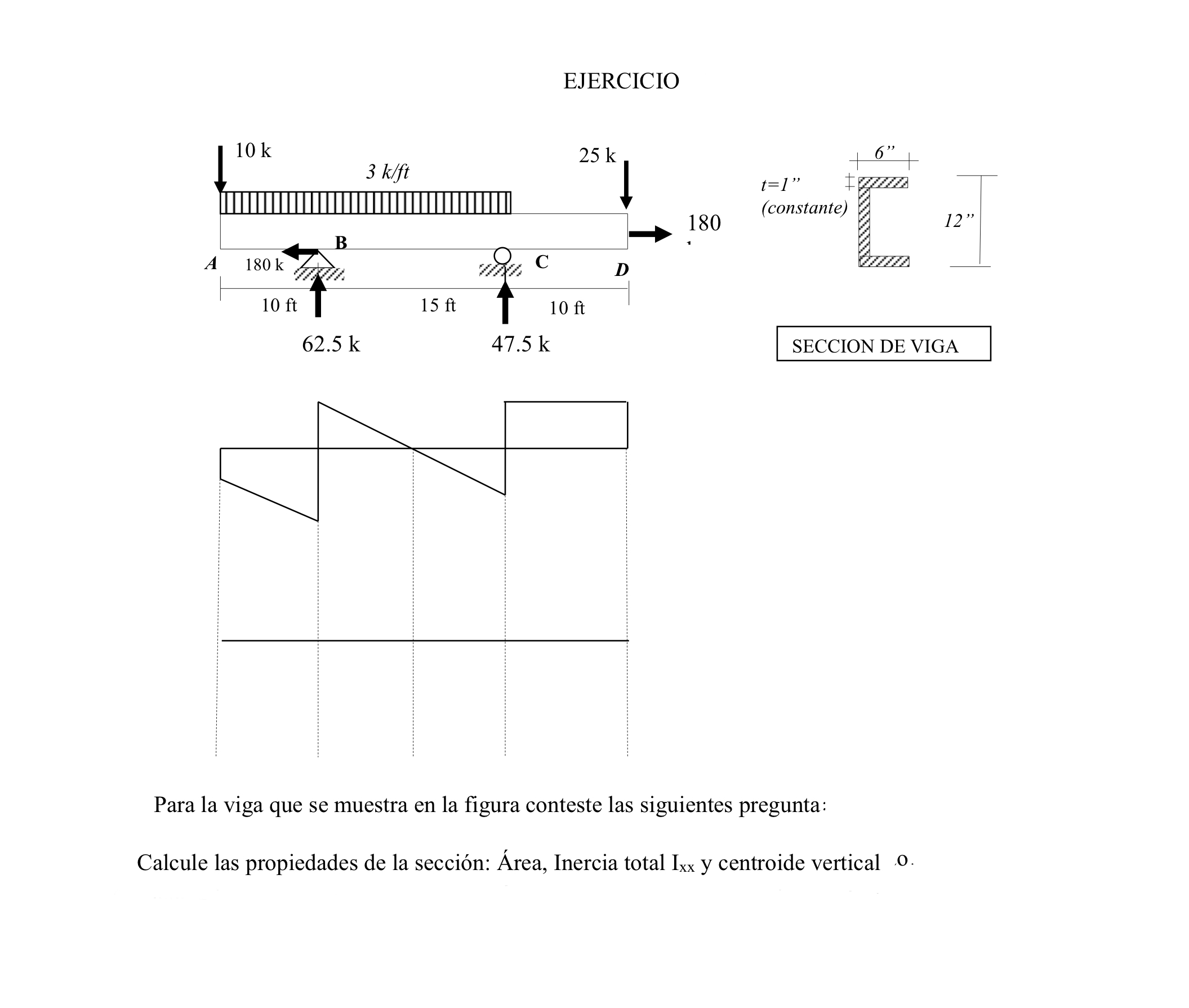 Calculate the properties of the sections: area,