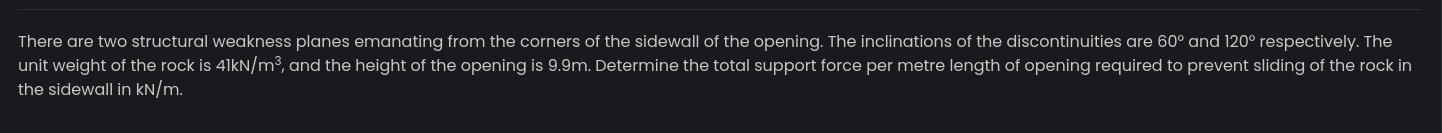 There are two structural weakness planes