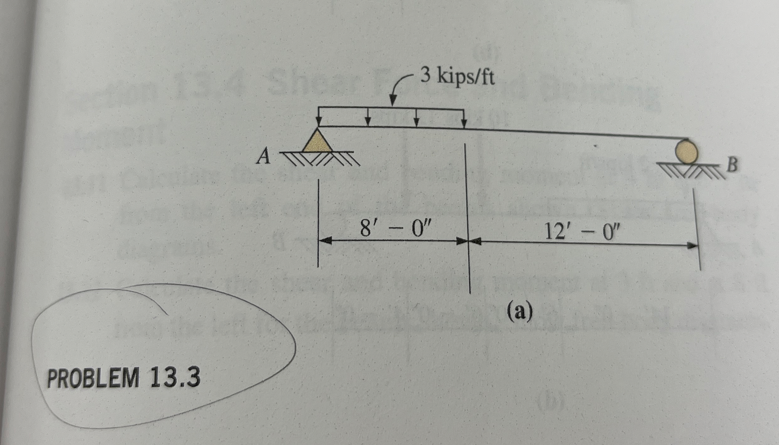 ( a ) PROBLEM 1 3 . Finding RA and RB