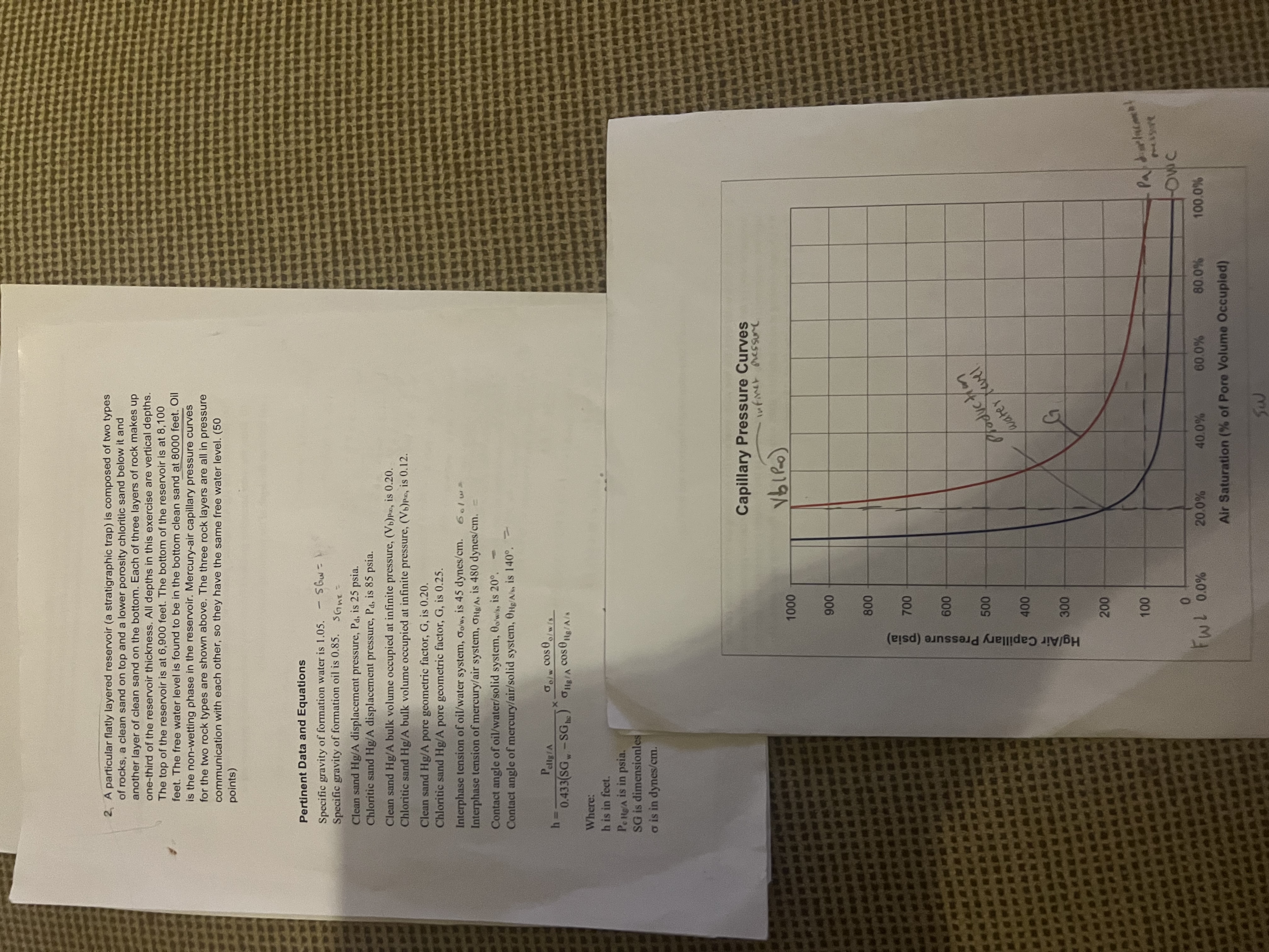 : ( a ) Scale the vertical scale of the capillary