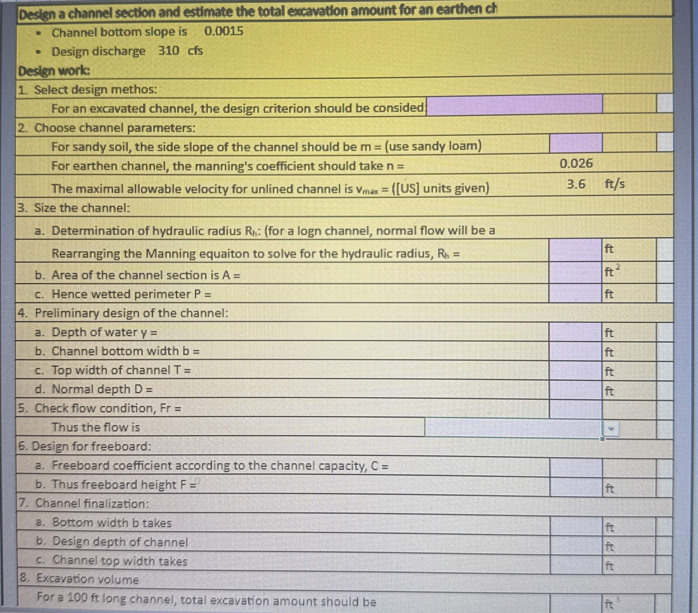 Design a channel section and estimate the total