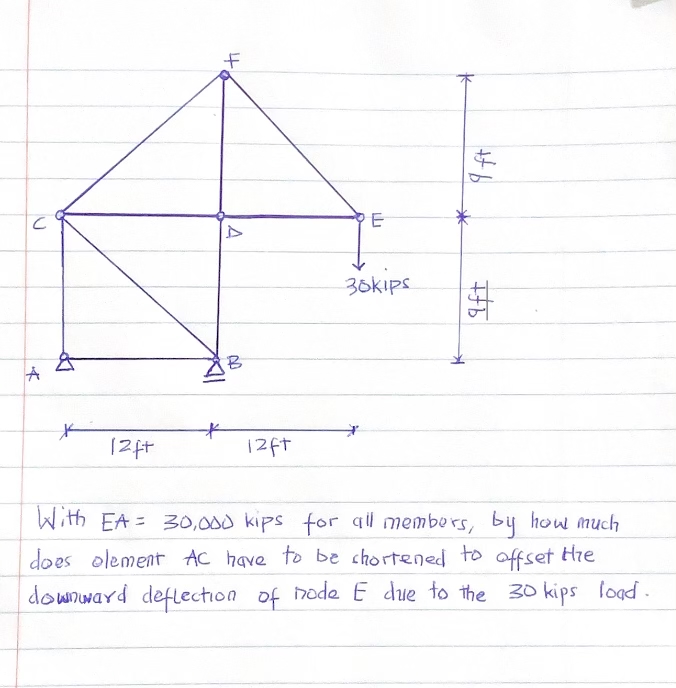 With E A = 3 0 , 0 0 0 kips for all members, by