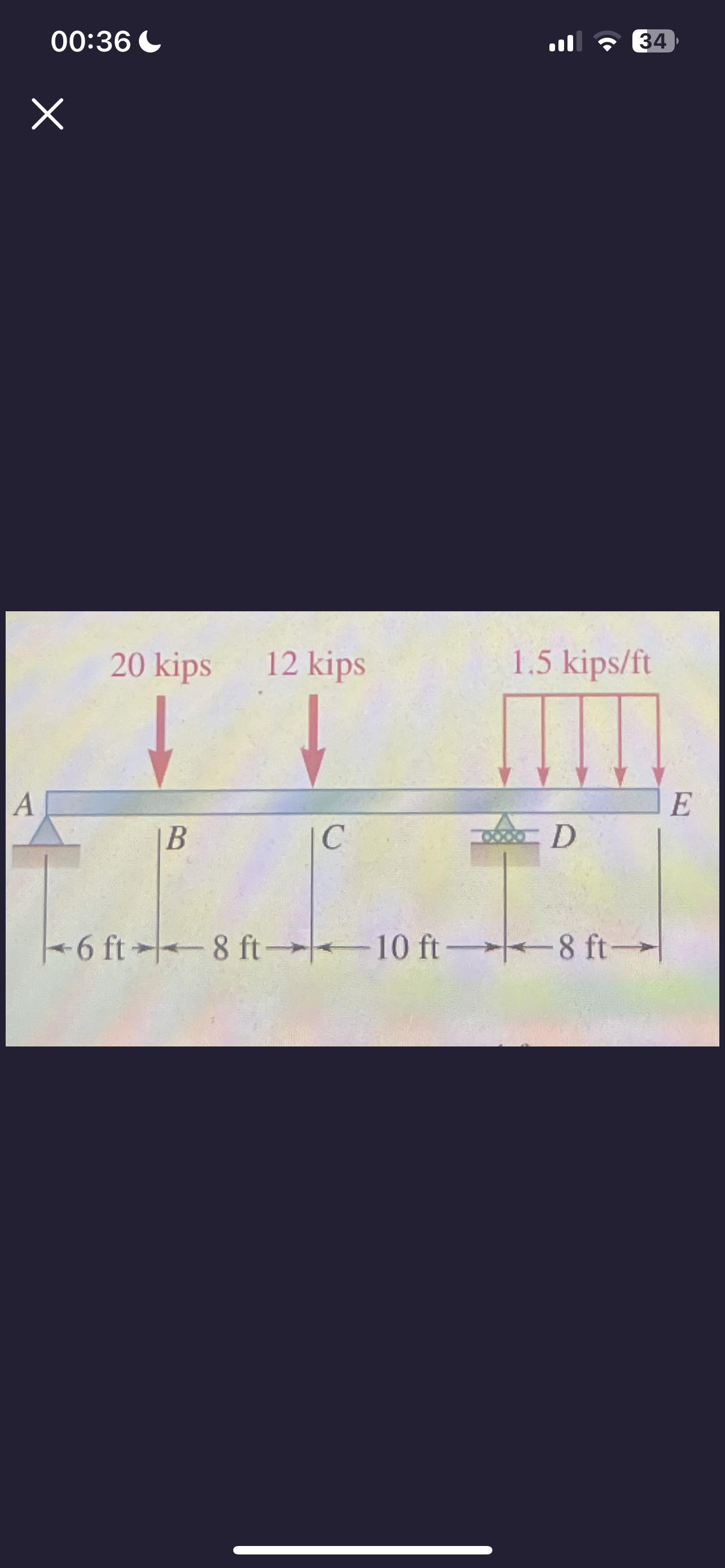 Draw and solve the shear force diagram and the