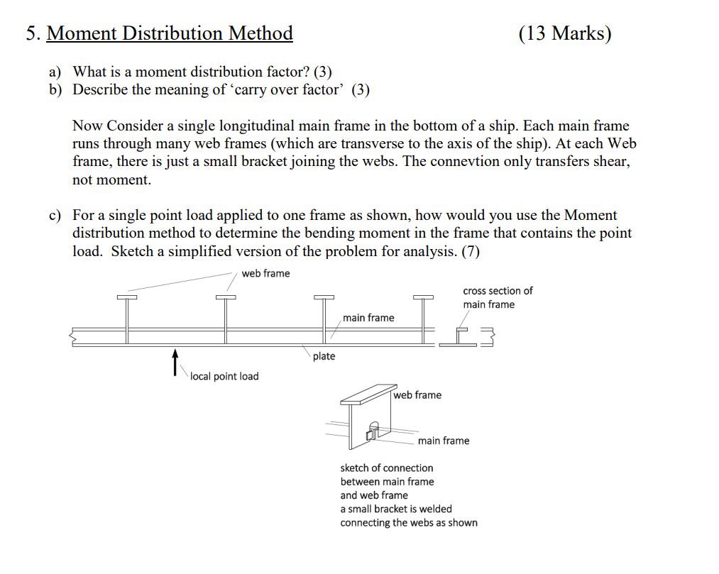 5 . Moment Distribution Method ( 1 3 Marks ) a )