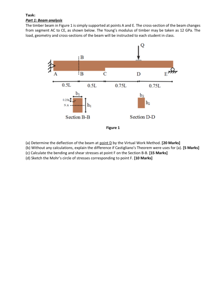 Task: Part 1 : Beam analysis The timber beam in