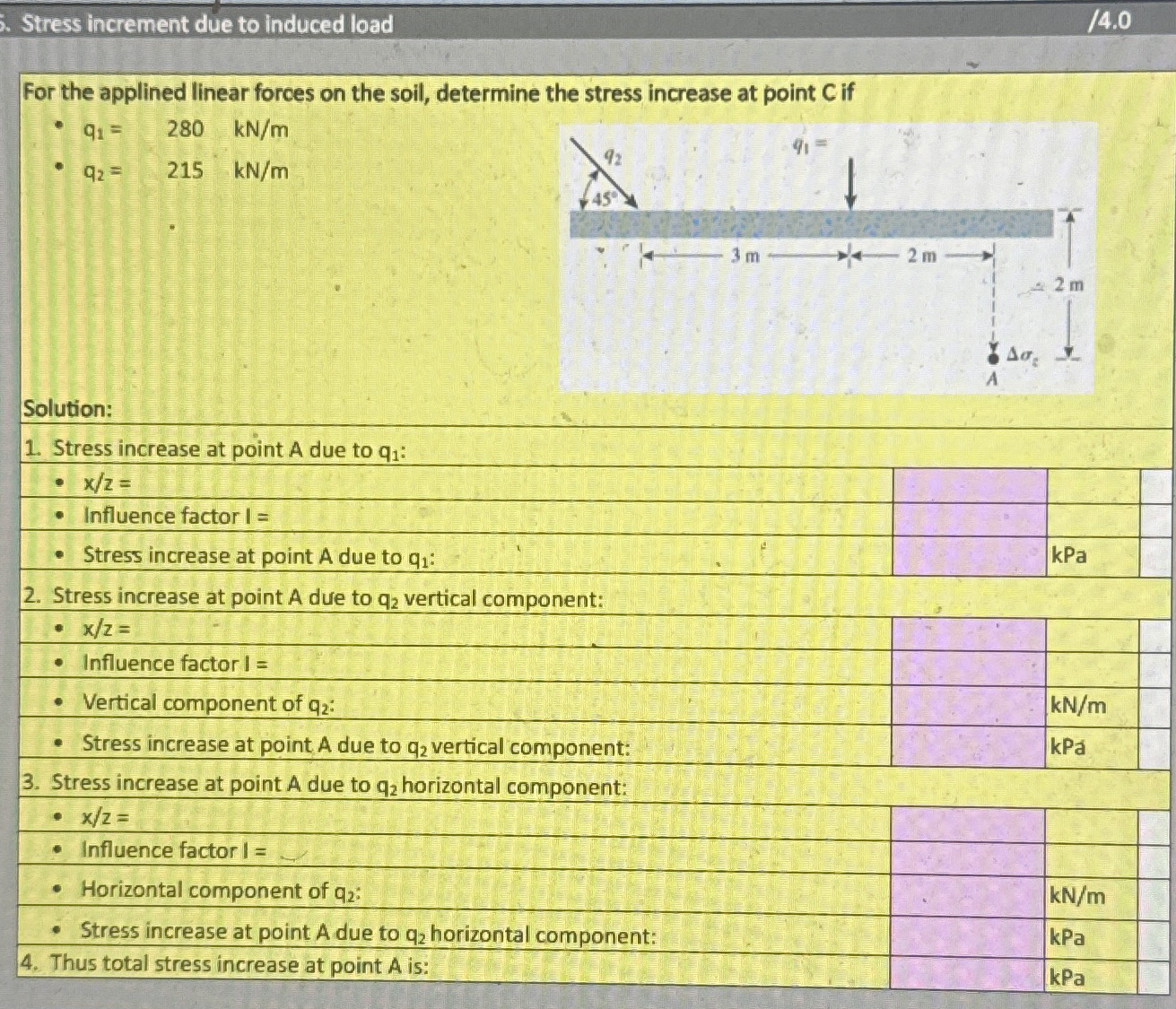 For the applined linear forces on the soll,