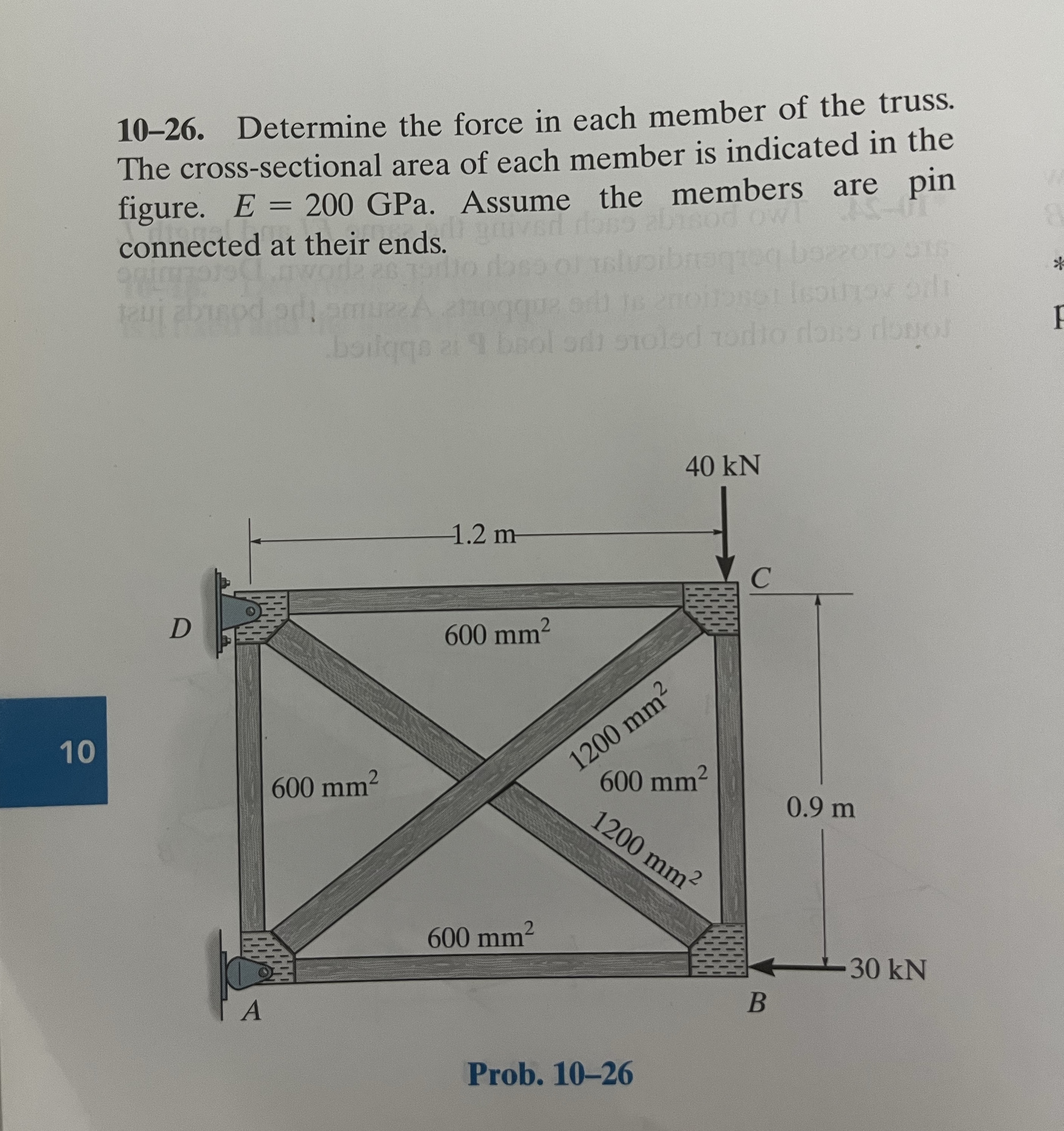 1 0 - 2 6 . Determine the force in each member of