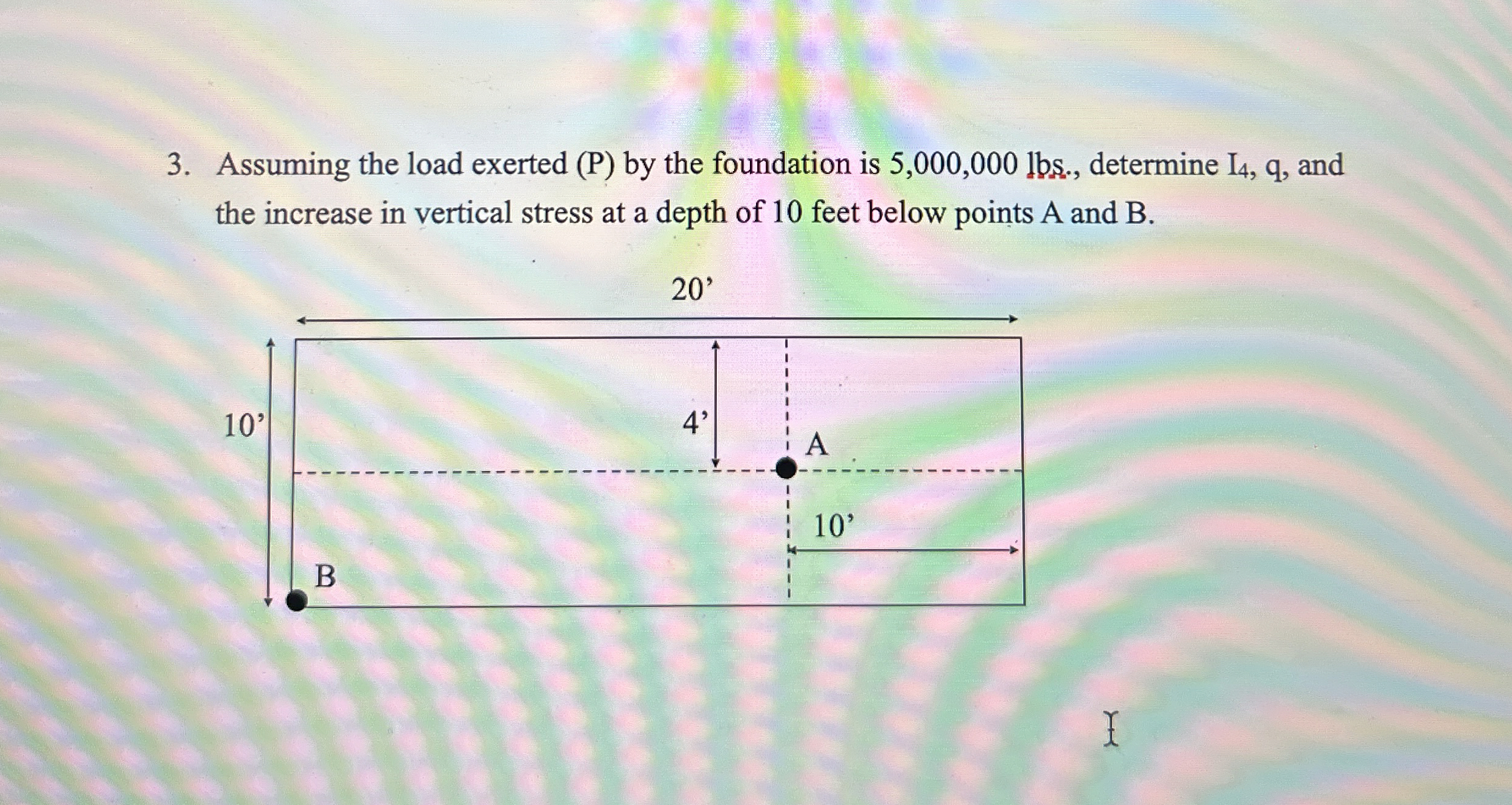 Assuming the load exerted ( P ) by the foundation