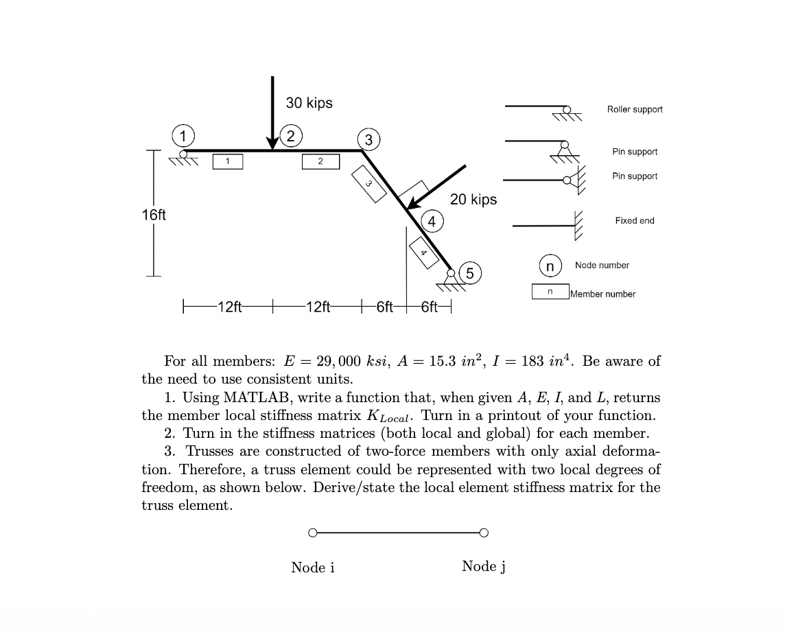 For all members: E = 2 9 , 0 0 0 ksi,A = 1 5 . 3