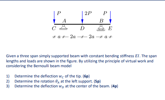 Previously i have had a lot of wrong answears to