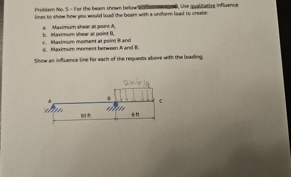Problem No . 5 - For the beam shown below Use