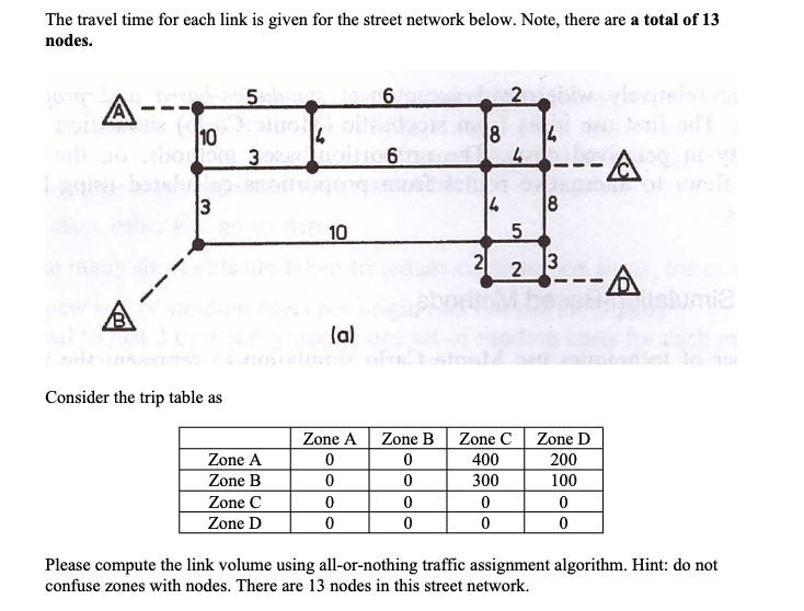 The travel time for each link is given for the
