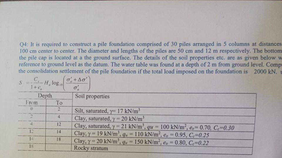 Q 4 : It is required to construct a pile