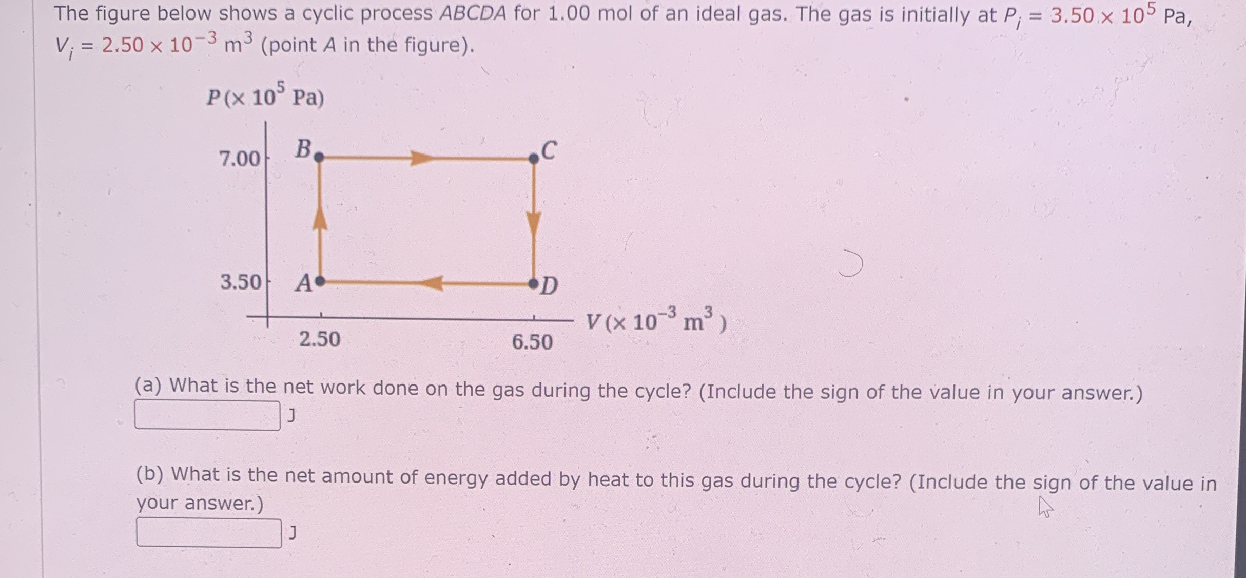 The figure below shows a cyclic process ABCDA for