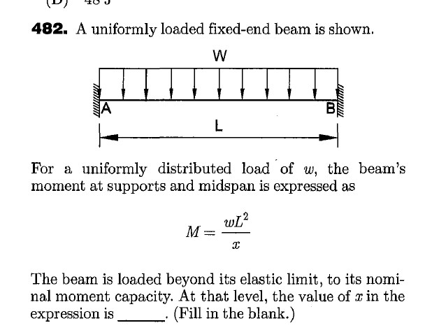 A uniformly loaded fixed - end beam is shown. For