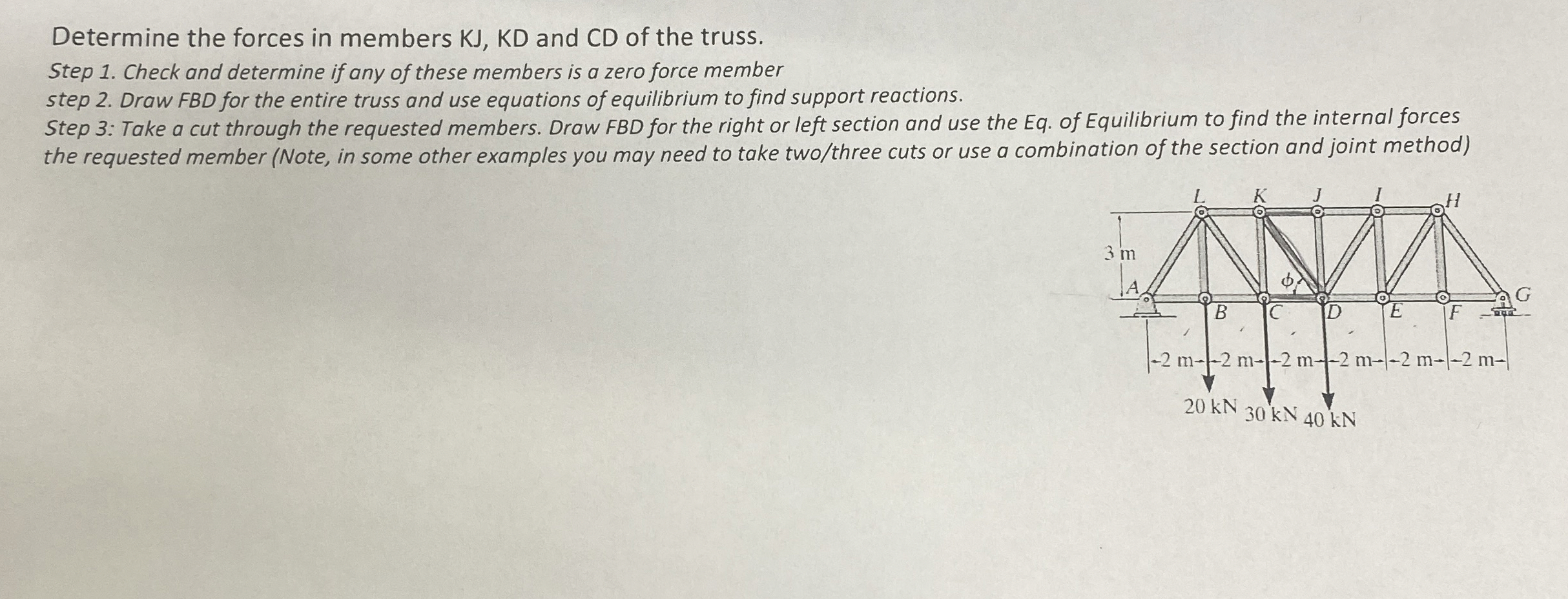 Determine the forces in members KJ , KD and CD of