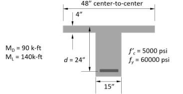 Problem 1 : Design the reinforcing steel in the T