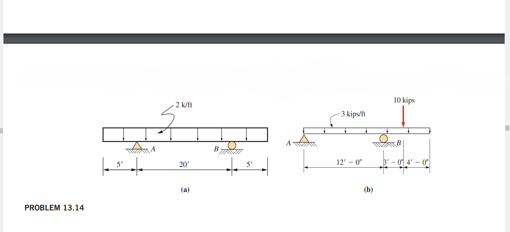 PROBLEM 1 3 . 1 4 Calculate the shear and bending