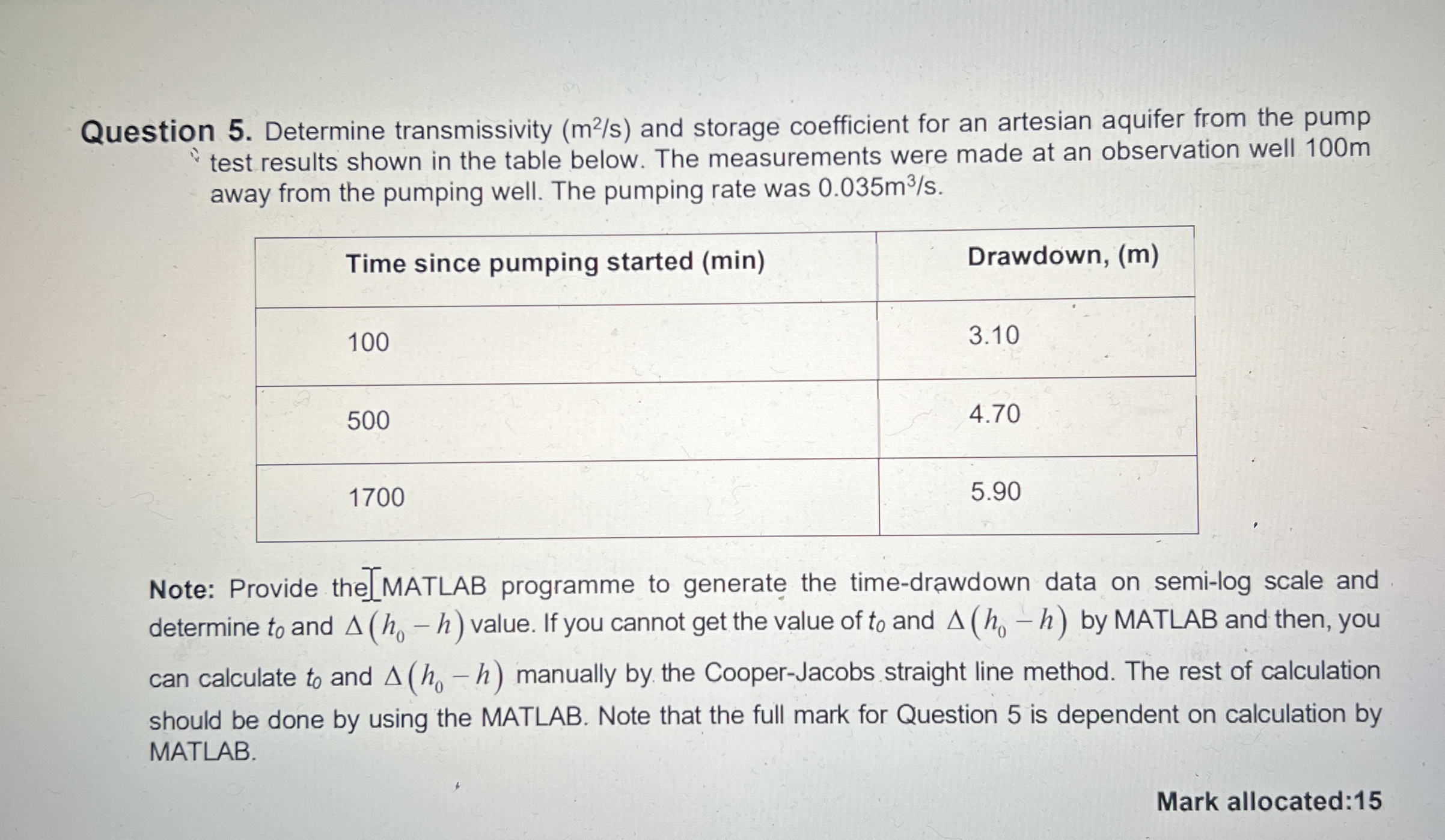 Question 5 . Determine transmissivity ( m 2 s )