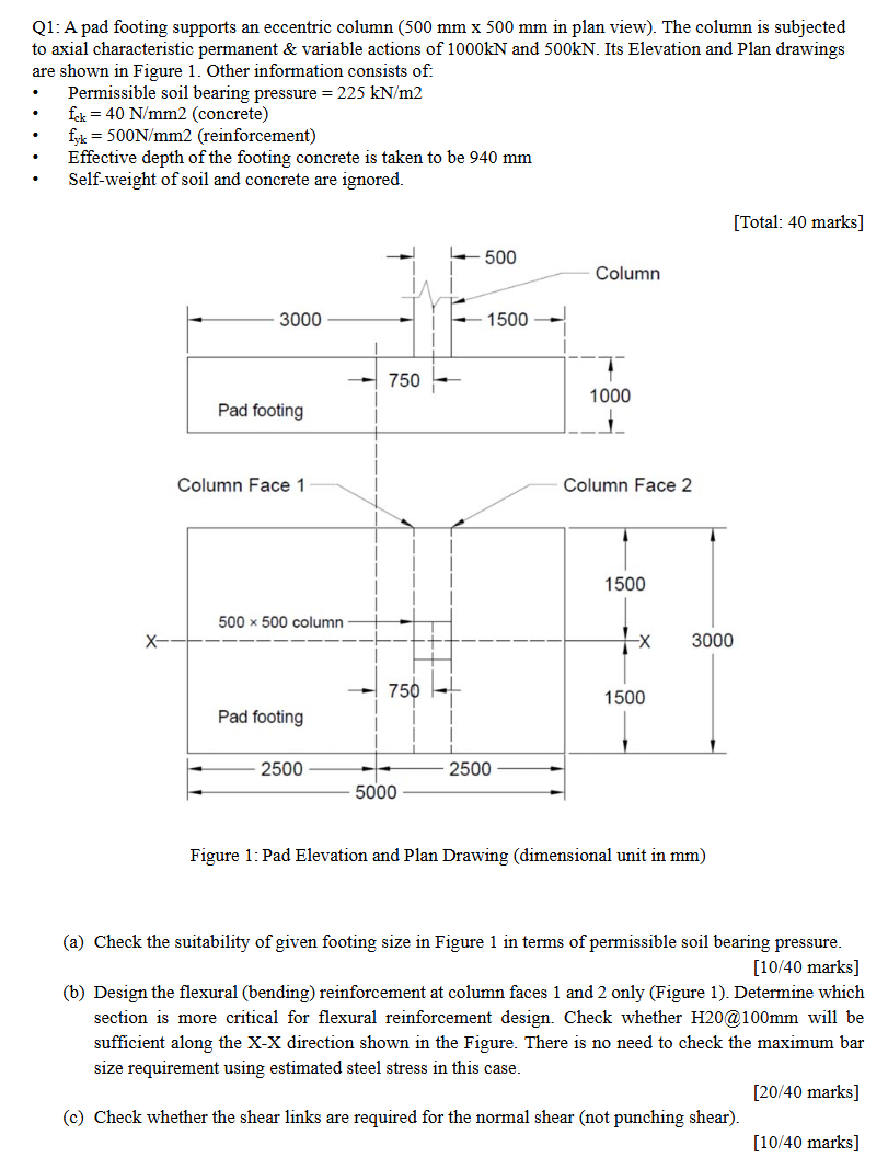 Q 1 : A pad footing supports an eccentric column