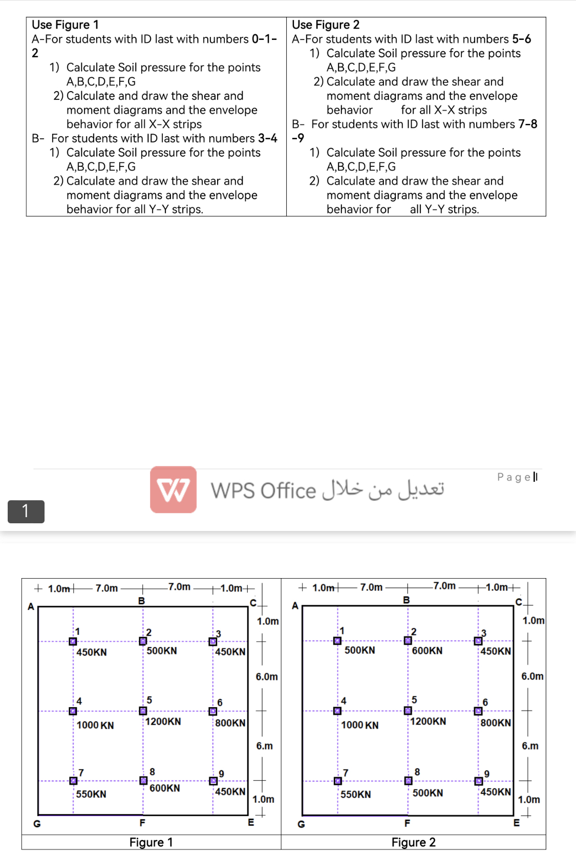 Use Figure 1 A - For students with ID last with