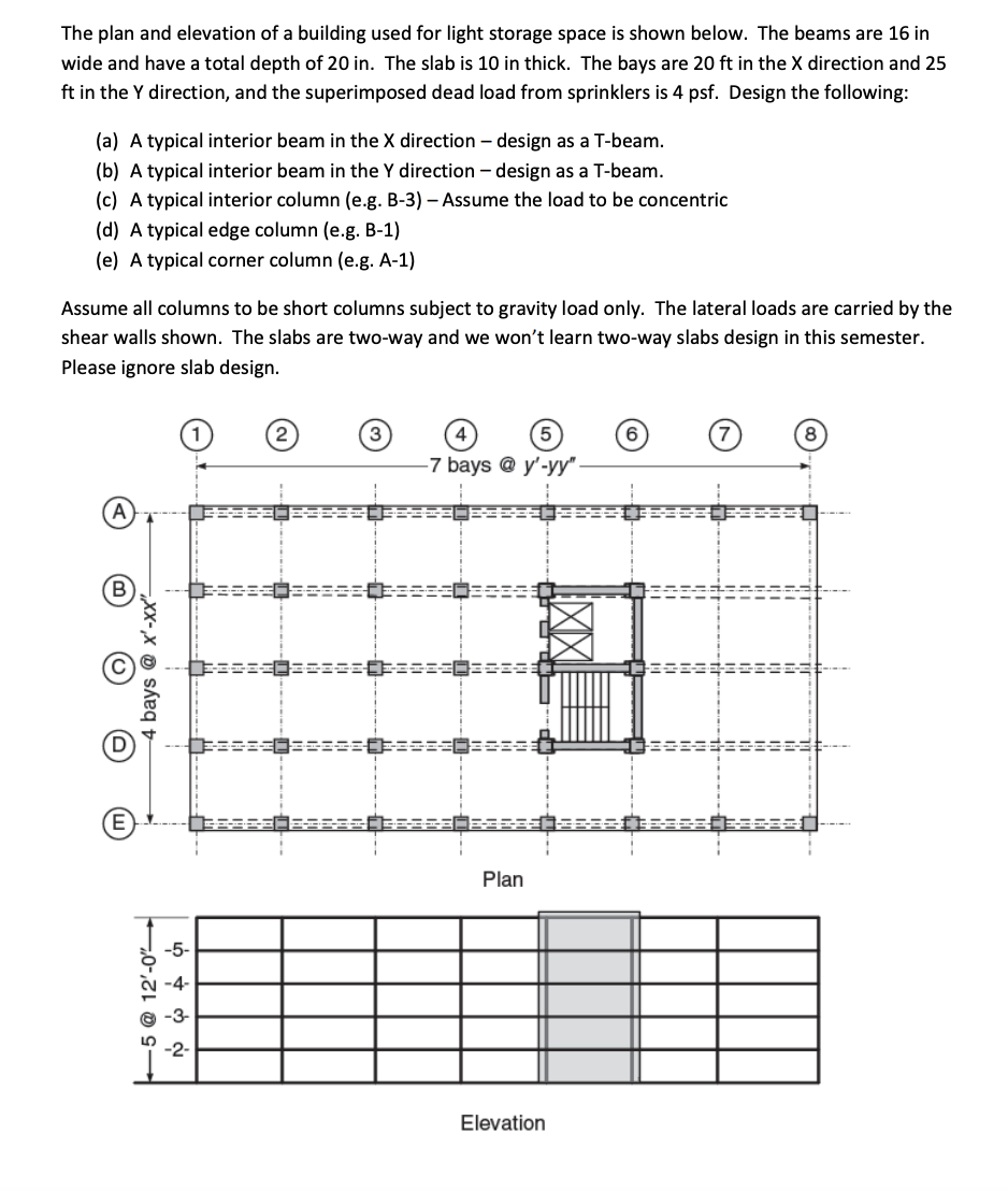 The plan and elevation of a building used for