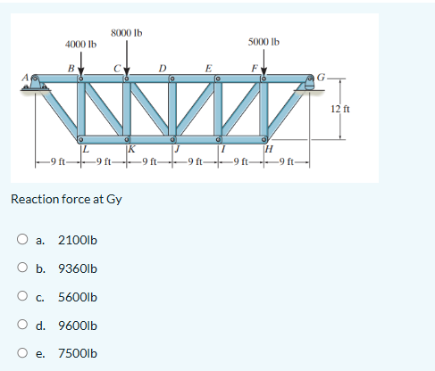 Reaction force at Gy a . 2 1 0 0 lb b . 9 3 6 0