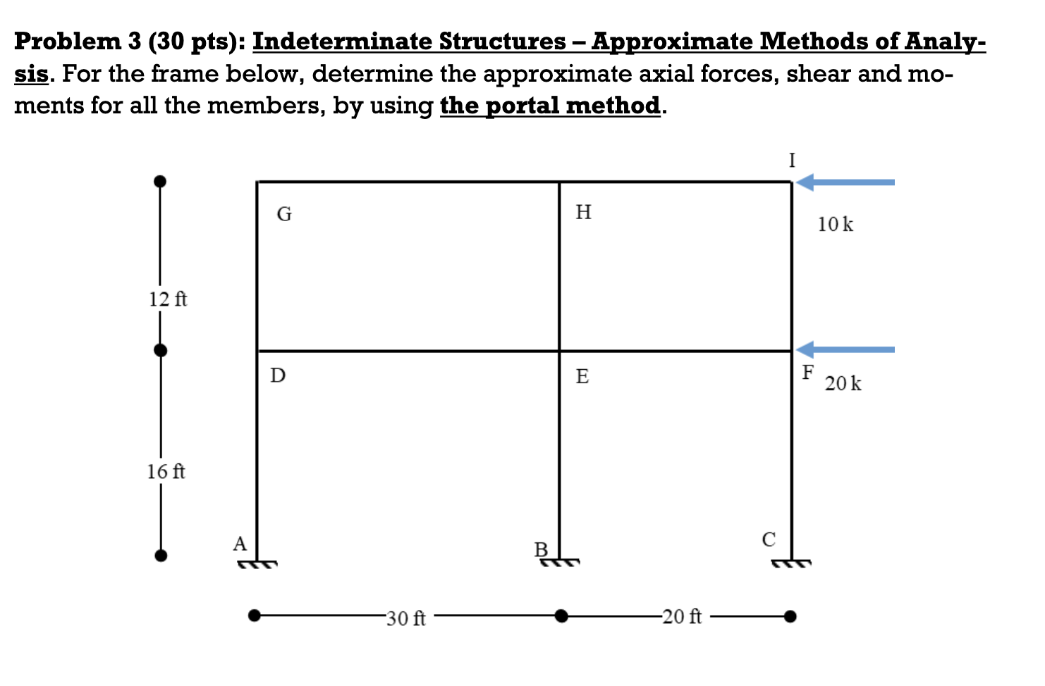 Problem 3 ( 3 0 pts ) : Indeterminate Structures