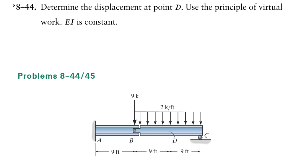 8 8 - 4 4 . Determine the displacement at point D