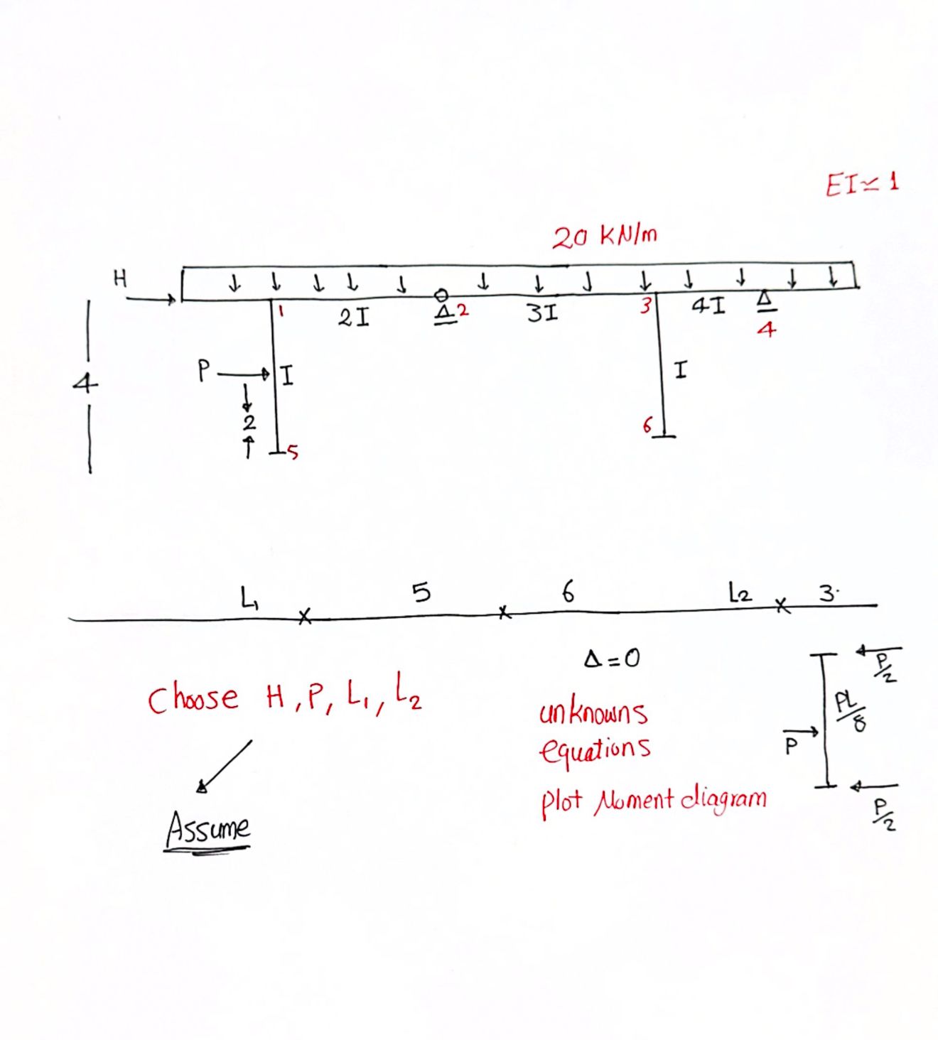 Structural Analysis Find All Unknowns Plot Moment