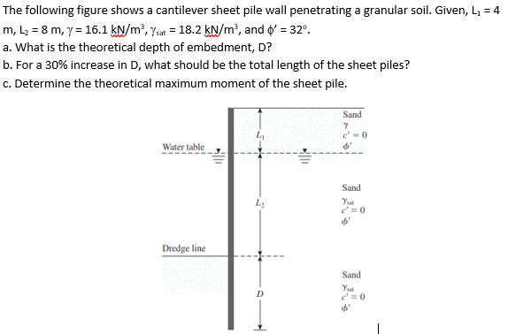 assume a surcharge load of 2 0 0 kpa
