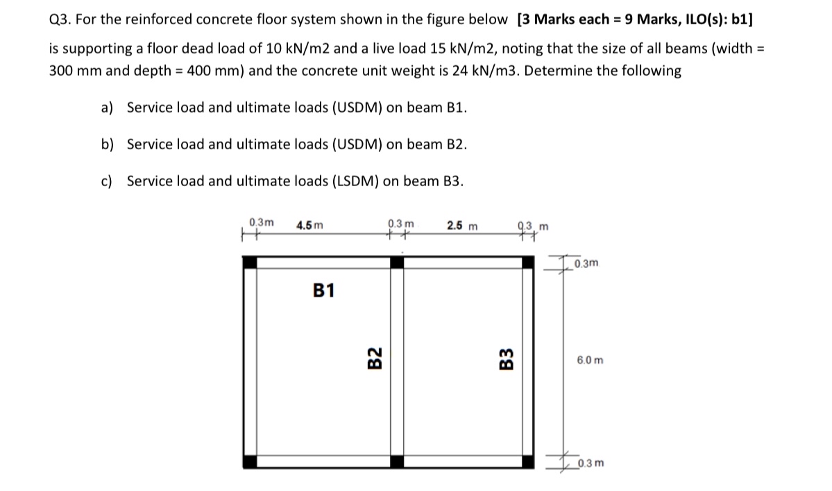 The floor shown 1 5 0 mm reinforced concrete slab