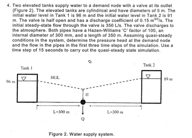 4 . Two elevated tanks supply water to a demand