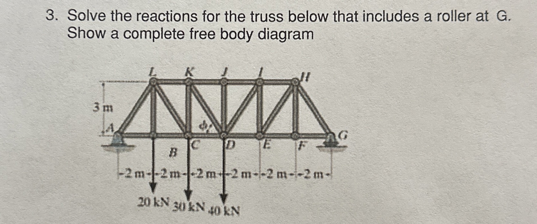 Solve the reactions for the truss below that