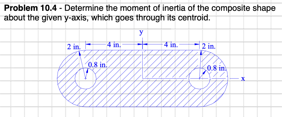 Problem 1 0 . 4 - Determine the moment of inertia