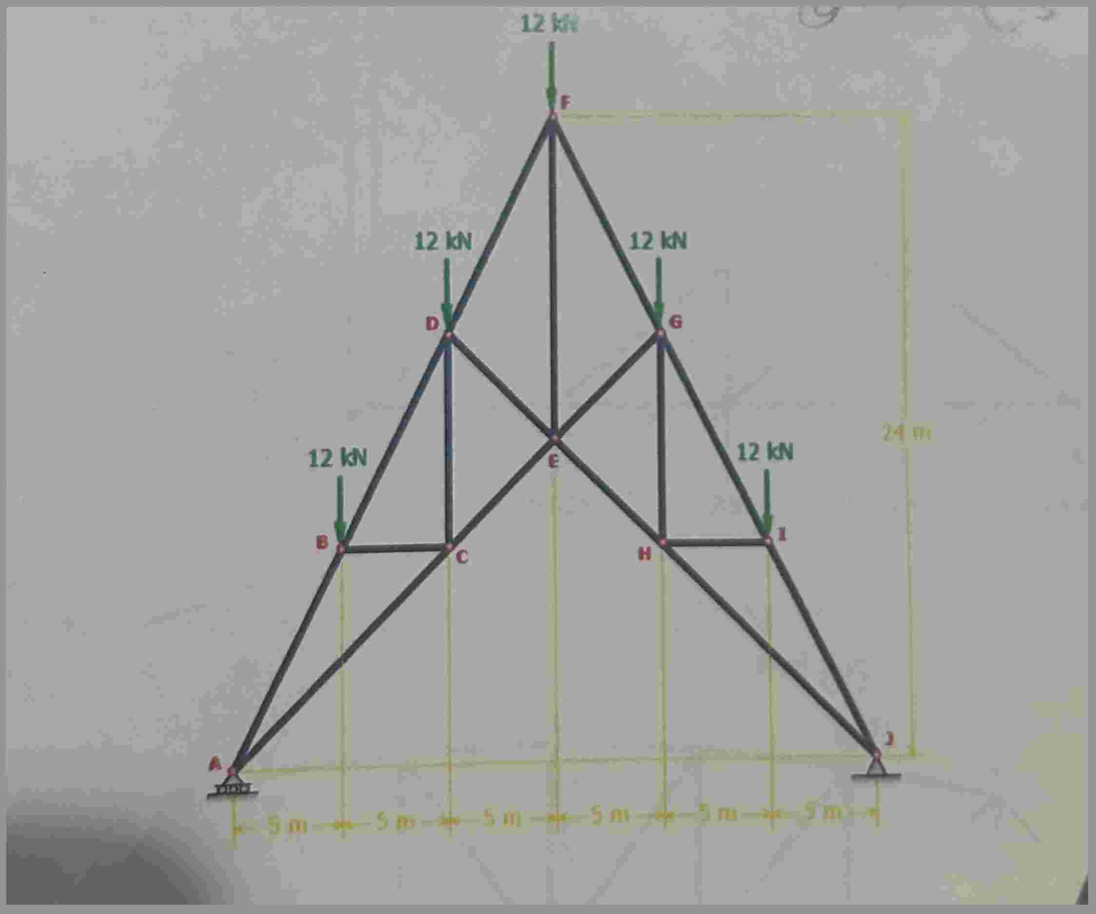 Find EH , GH , AND GI ( try using method of