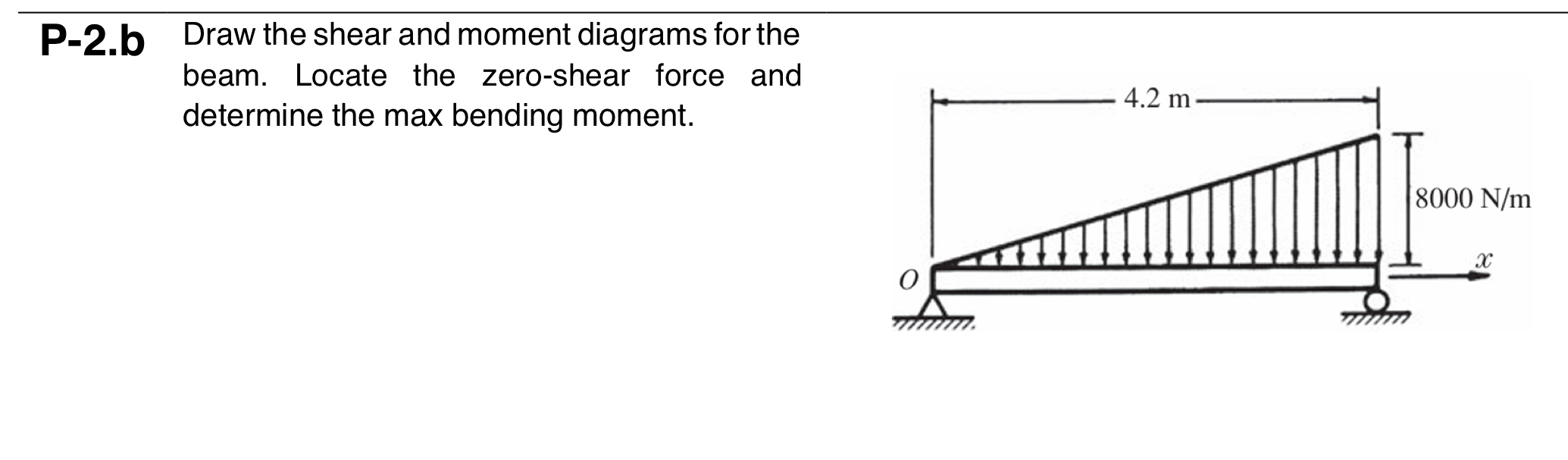 P - 2 . b Draw the shear and moment diagrams for