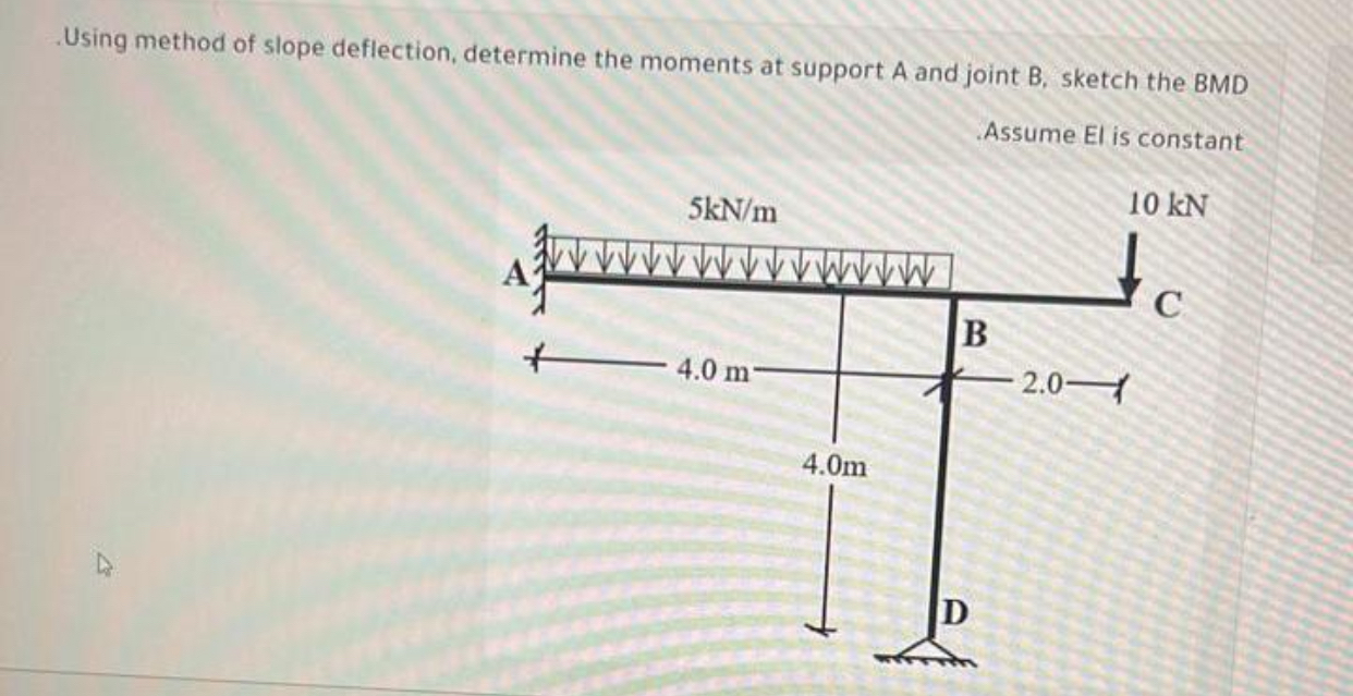 Using method of slope deflection, determine the