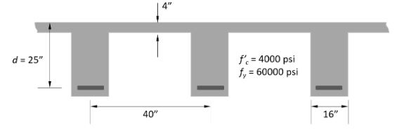 Problem 2 : Design the reinforcing steel for a