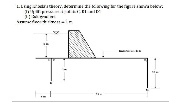 1 . Using Khosla's theory, determine the