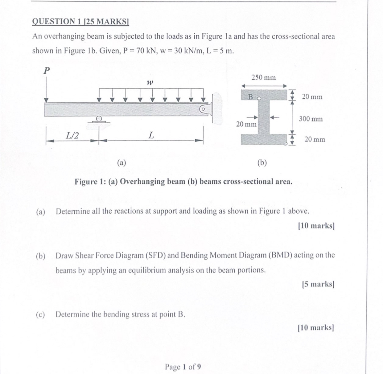QUESTION 1 [ 2 5 MARKS ] An overhanging beam is