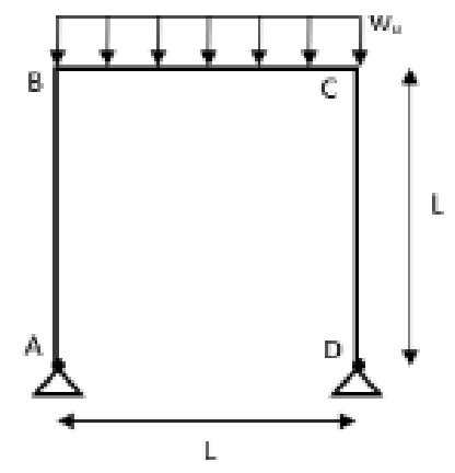 Members AB , BC and CD are all A 9 9 2 W 1 4 x 4