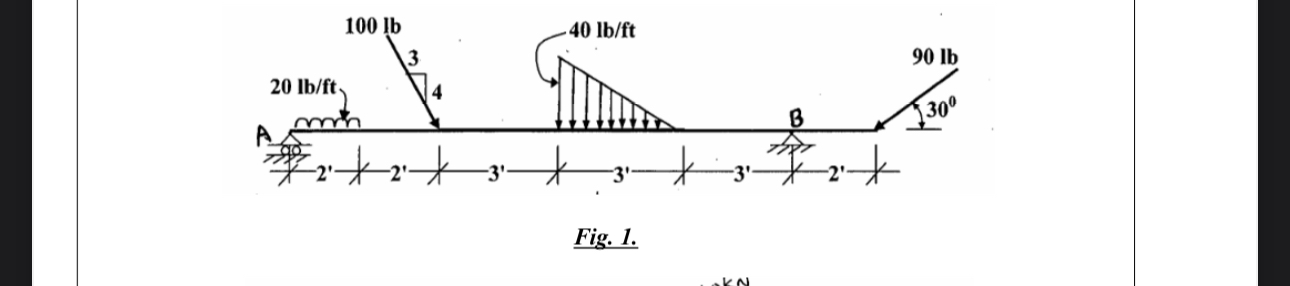 Calculate the maximum deflection of the beam for