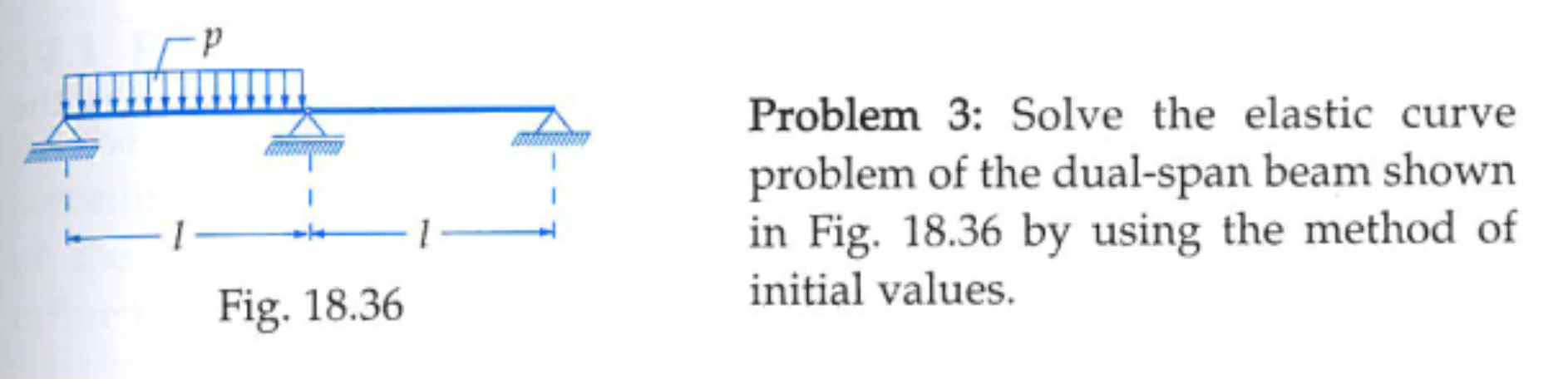 civil engineering uzman na soru sormak istiyorum