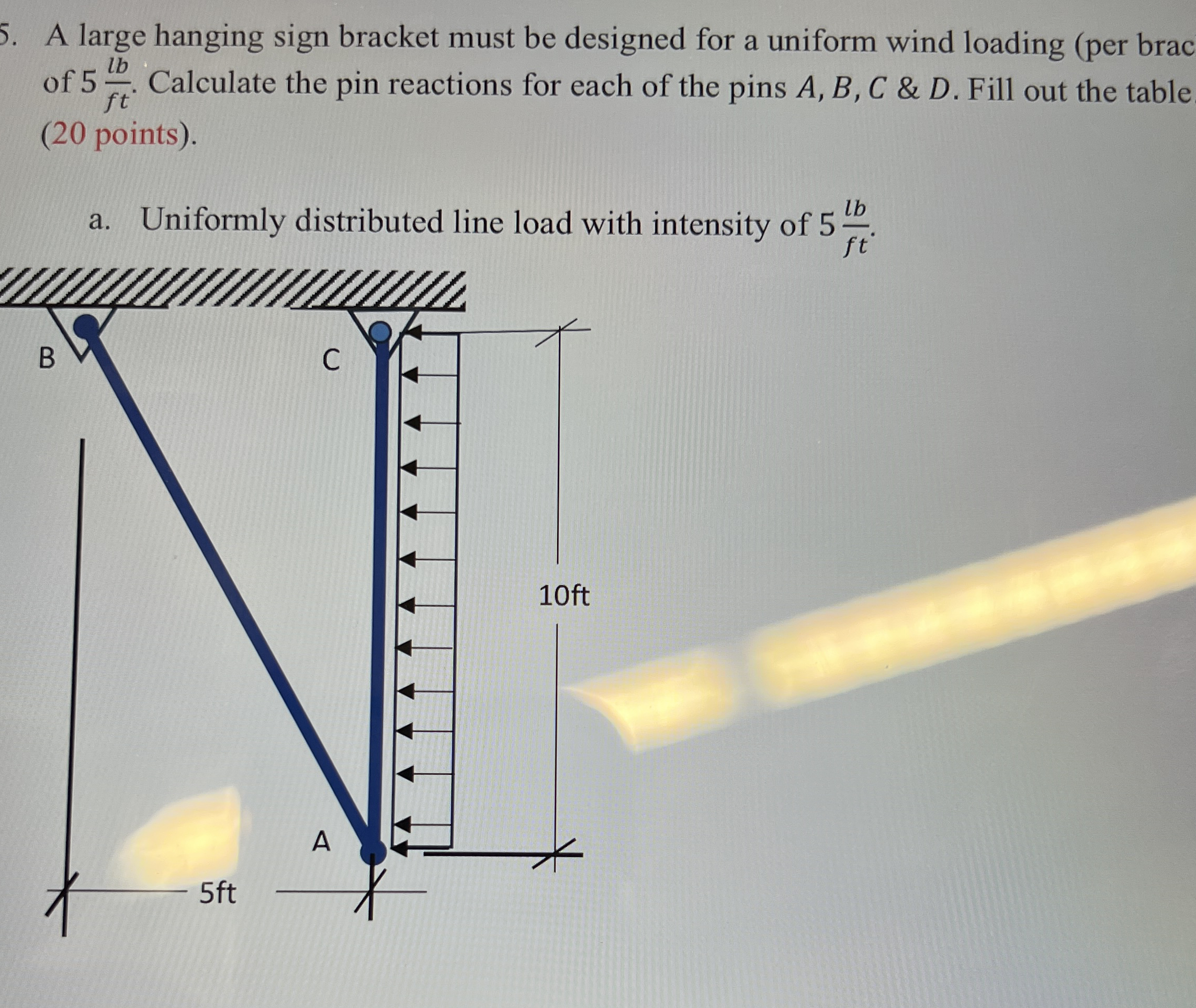 A large hanging sign bracket must be designed for