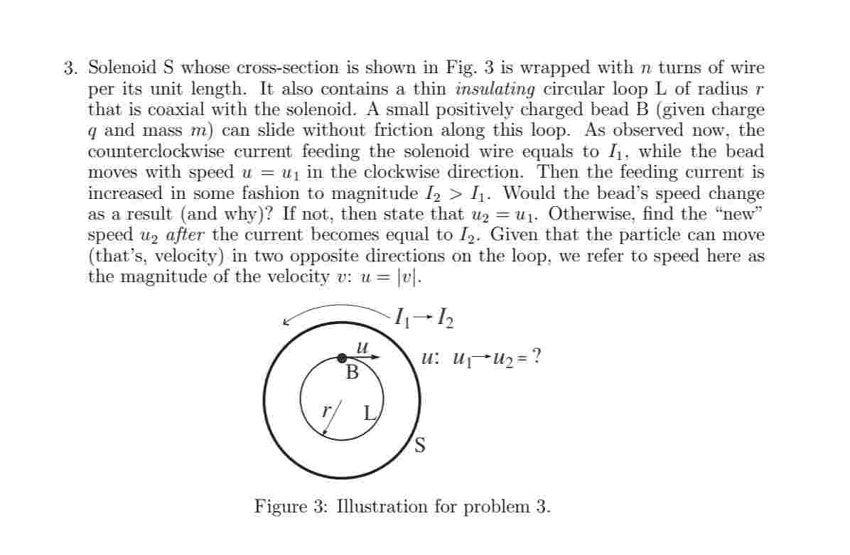 Solenoid S whose cross - section is shown in Fig.